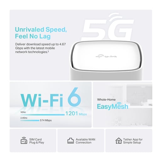 TP-Link Archer NX200 V1 5G AX1800 Wireless Dual-Band Gigabit Router